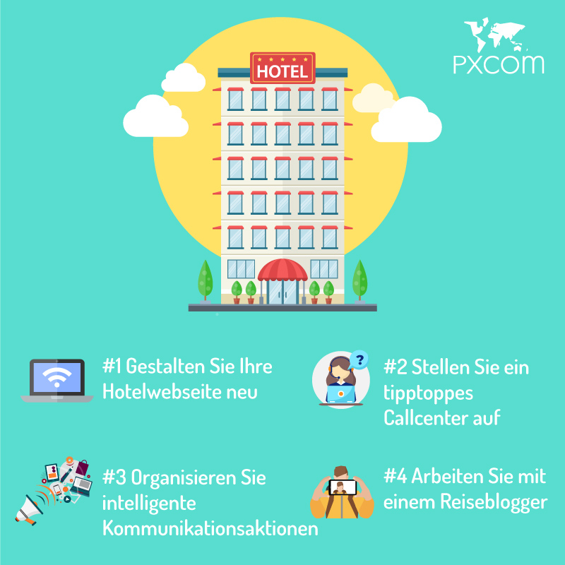 Reservierungen Reservierungsrate erreichen hoteliers reise reisenden marketing tourismus e-tourismus 