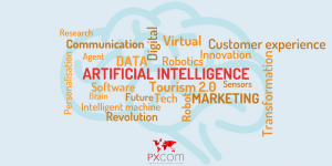 word cloud artificial intelligence