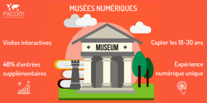 musées numériques digital visiteurs tourisme intelligence artificielle 