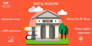 digital museums interactive tours tourism tourists travel customized apps infographics smartphone visitors