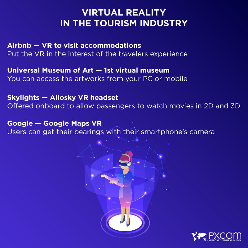 VR tourism virtual reality travel experience augmented reality