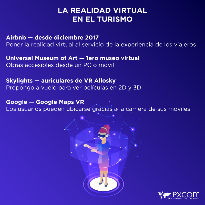 google airbnb vr realidad virtual aumentada maps skylights digital turismo