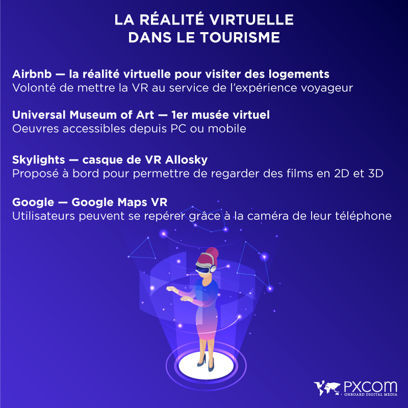 VR realite virtuelle augmentee tourisme airbnb google skylights VR
