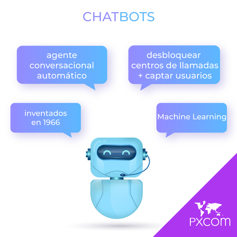 chabots chatbot marketing turismo inteligencia artificial IA AI digital