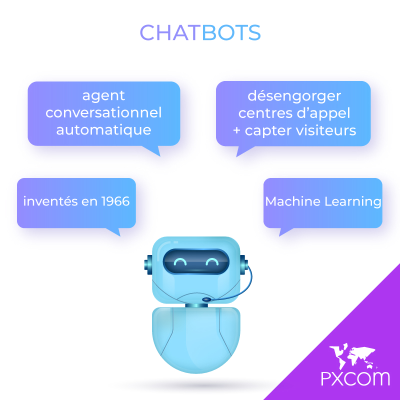 chatbots-tourism-marketing