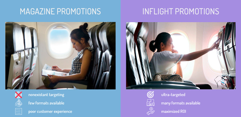 inflight promotion marketing travelers tourism seatback screens aircraft magazines digital advertising advertisers